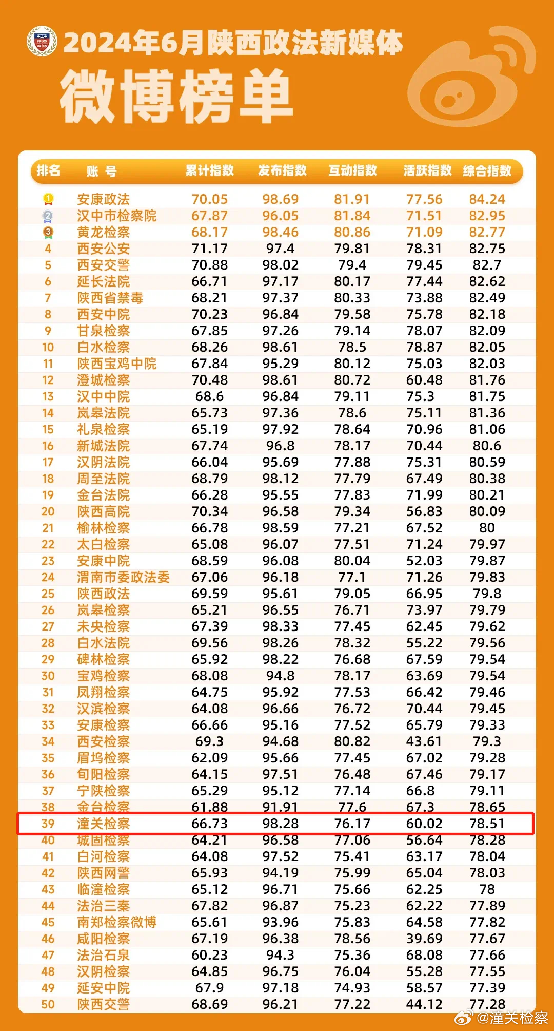 第555页