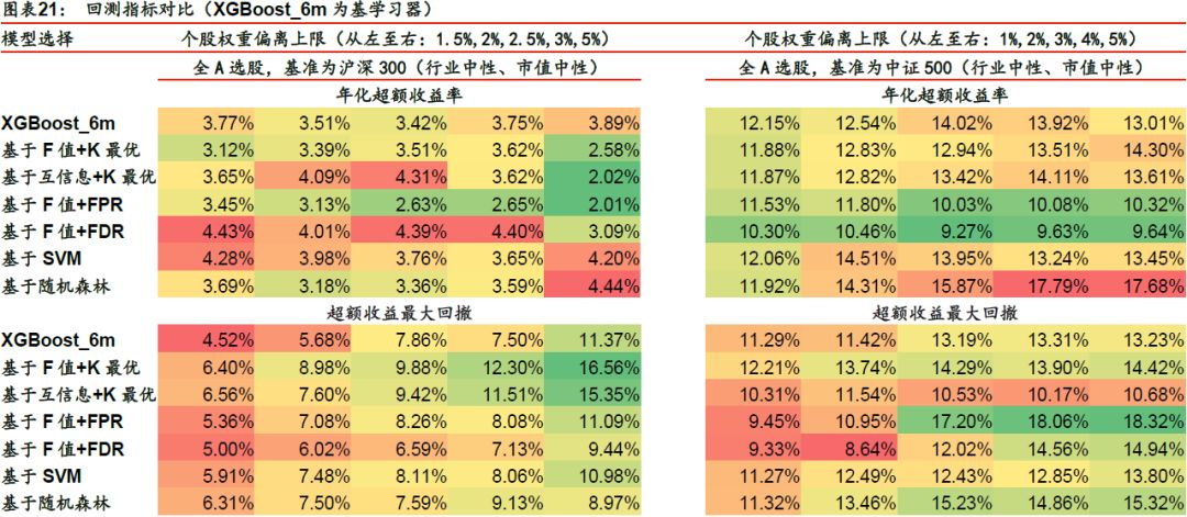 2024澳门特马今晚开奖113期,安全性方案执行_分析版84.528
