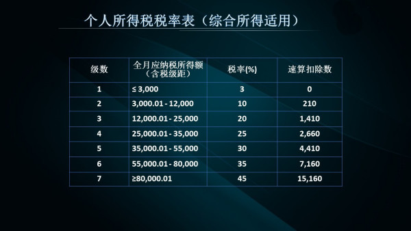 2025年澳门正版免费资料,全面设计实施_Tablet39.341
