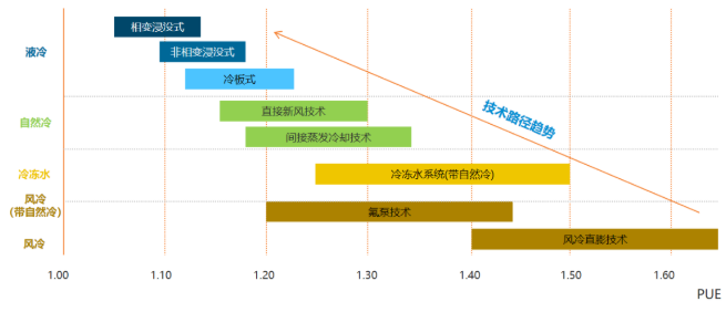 2025新澳门彩生肖走势,快速解答方案实践_奢华版65.252