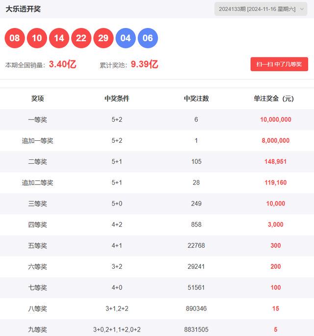 2025澳门天天开好彩大全开奖记录走势图,数据分析计划_体验版14.930