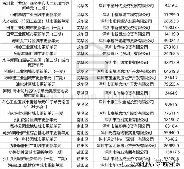 2025澳门特马今晚开什么码,可靠执行操作方式_传统版29.554