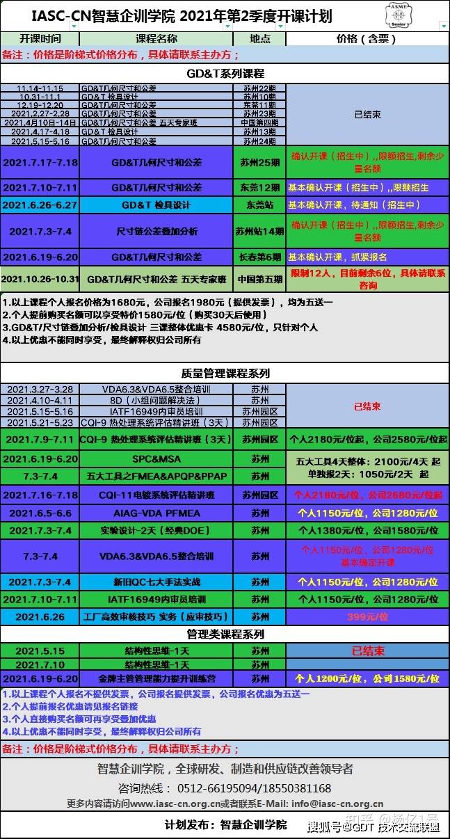 777777788888888最快开奖,系统评估分析_透明版72.549