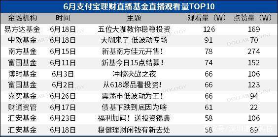 澳门六开奖结果2025开奖记录今晚直播,数据管理策略_可靠性版67.774