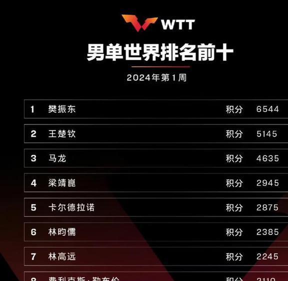 澳门六开奖结果2025开奖记录今晚直播视频,快速处理计划_梦想版83.849