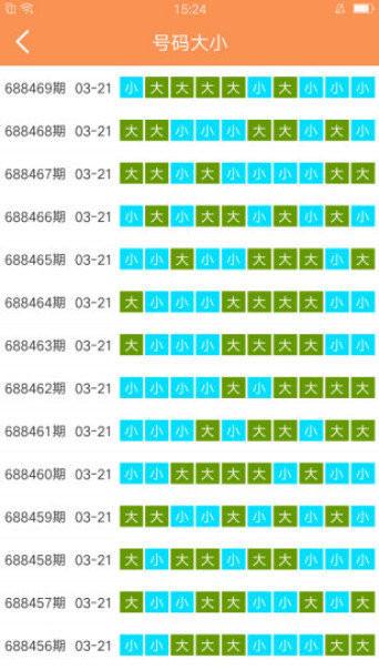 澳门六开彩天天开奖结果,实证分析细明数据_数线程版58.527