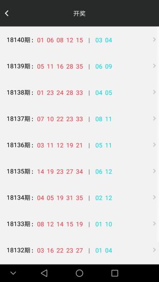 白小姐六肖一码100正确,快速处理计划_特色版27.256
