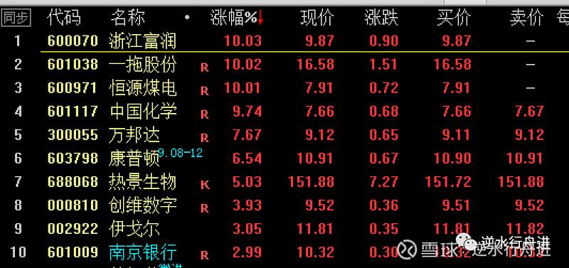 601117股票行情深度解析，投资视角、市场洞察及走势预测