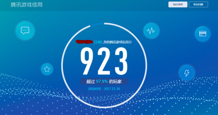 信用评分更新的重要性及其影响，一种观点解析