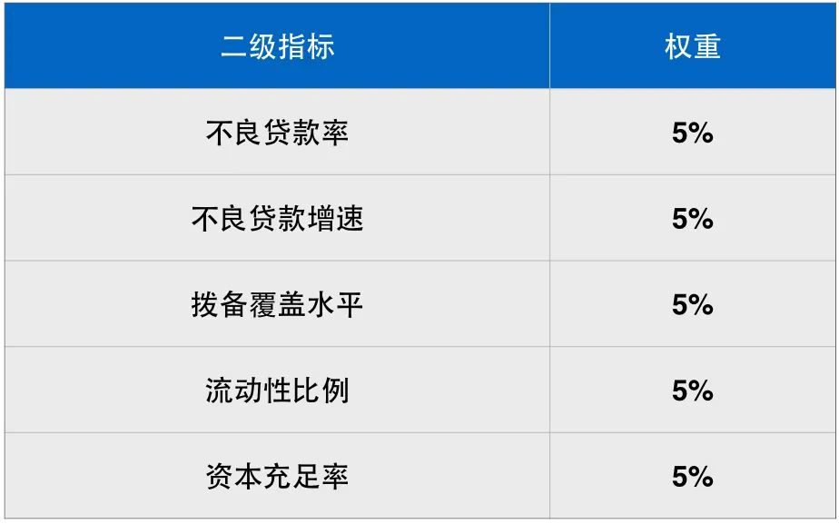 银行最新绩效考核方案，探索自然美景的心灵之旅体验纪实