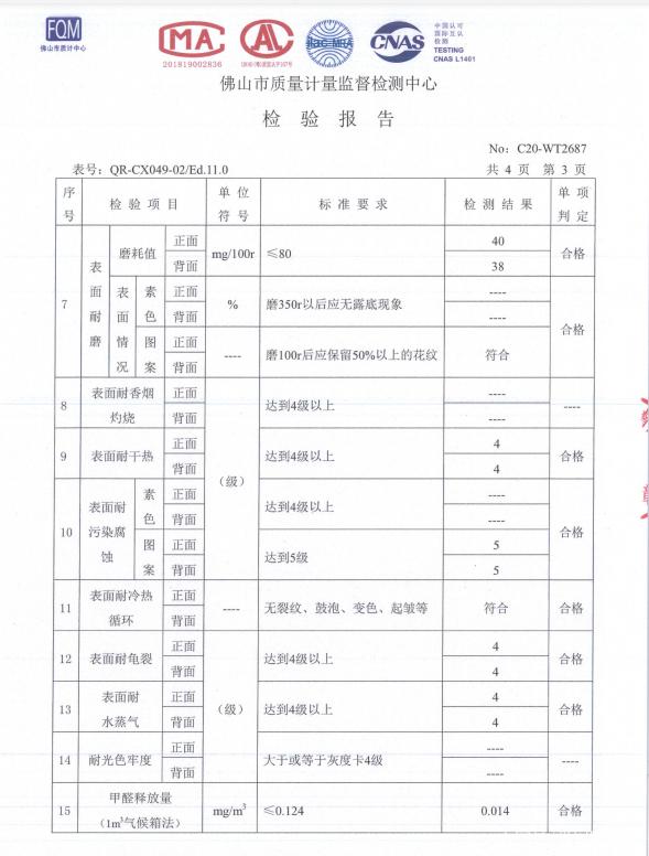 最新甲醛检测标准及其观点论述解析