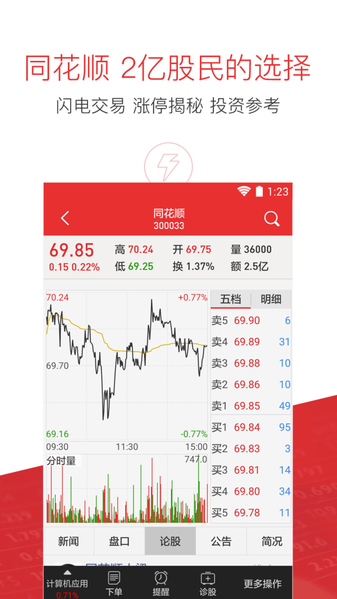 第238页