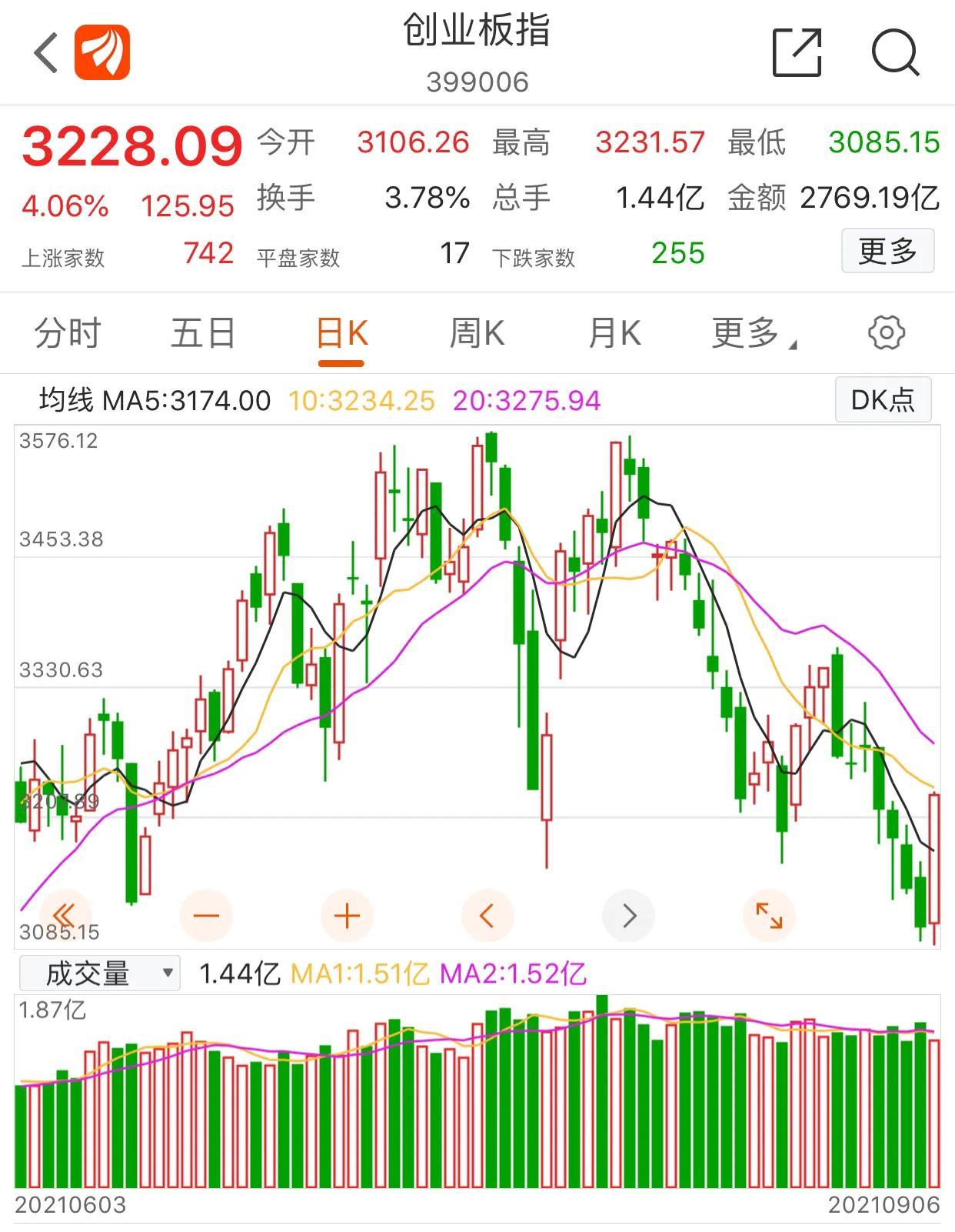 国际股票指数行情深度解析，背景、事件与地位影响