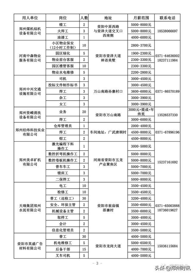 第155页