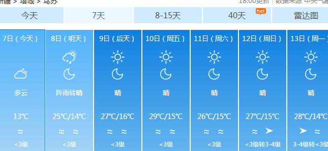 乌苏招聘资讯更新速递