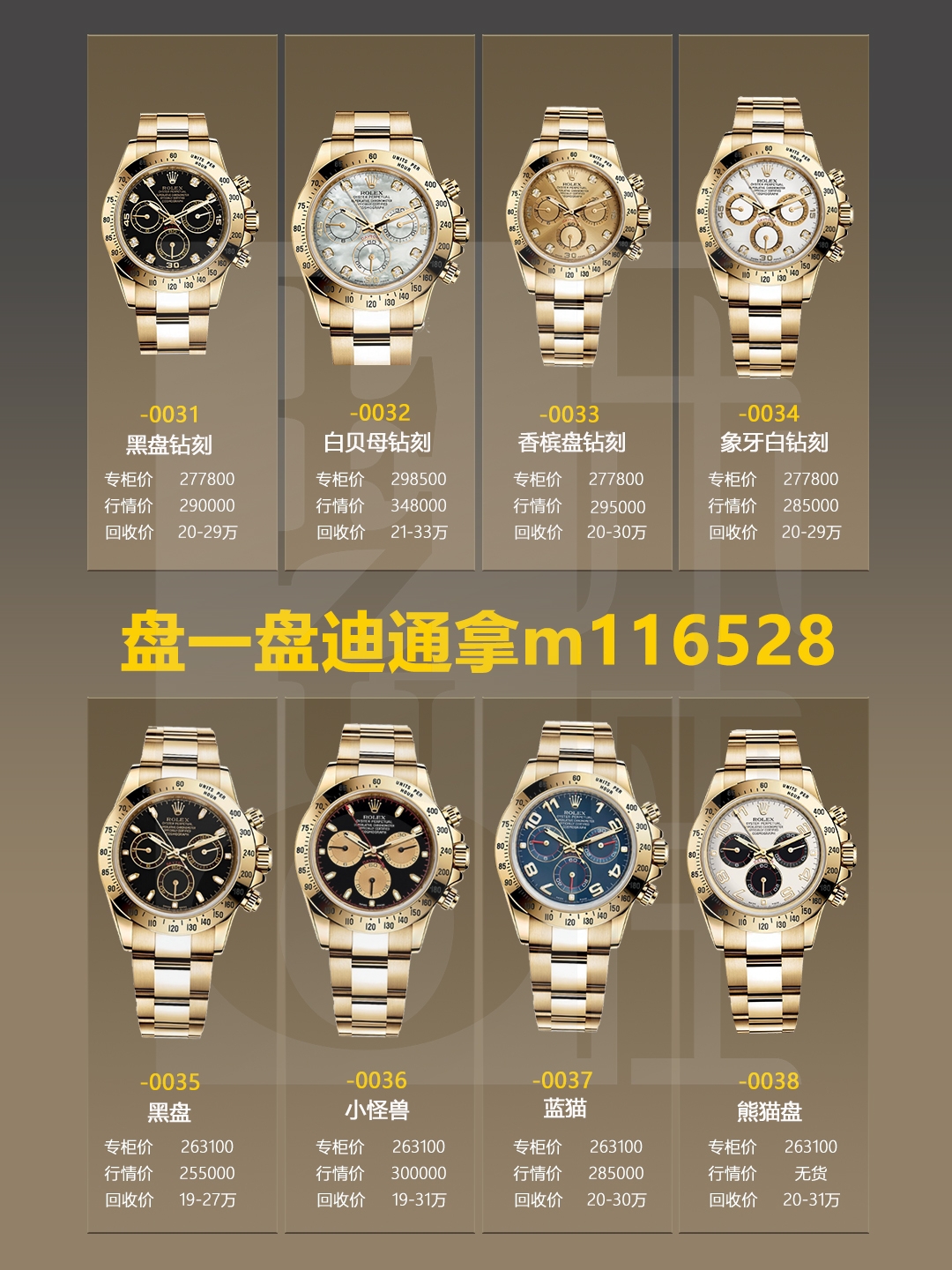 高科技产品重塑生活，最新价格116503带来前所未有的科技体验