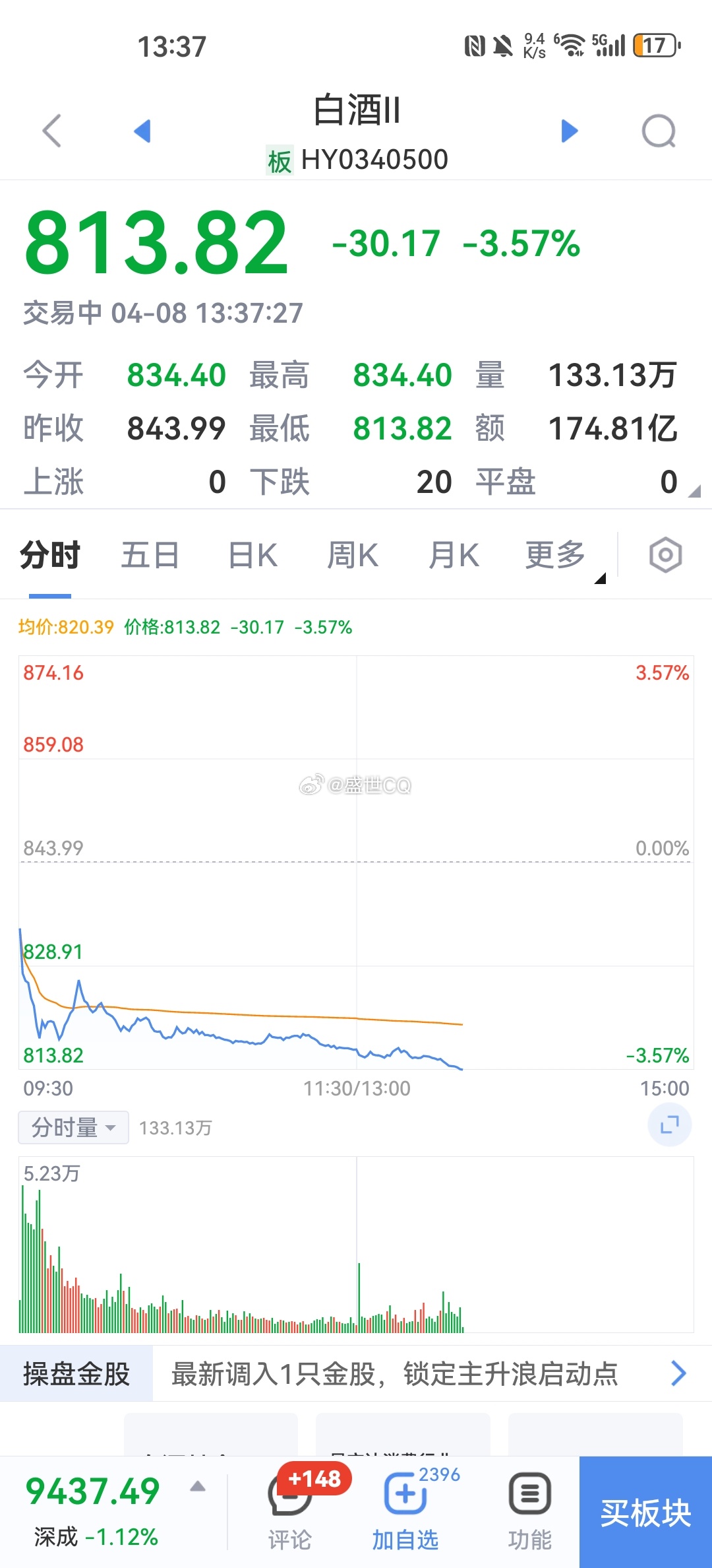 时代背景下的白酒市场回调深度探析
