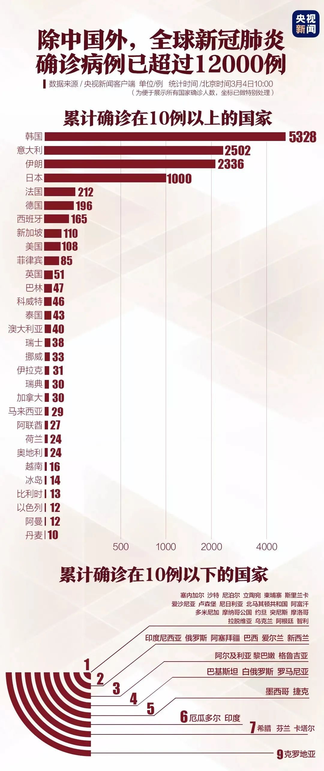 疫情下的奇遇，中国独特小巷中的隐藏特色小店