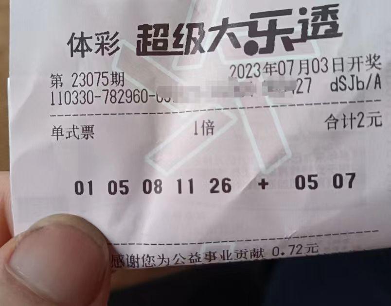大乐透晒票最新，自然美景的探索之旅