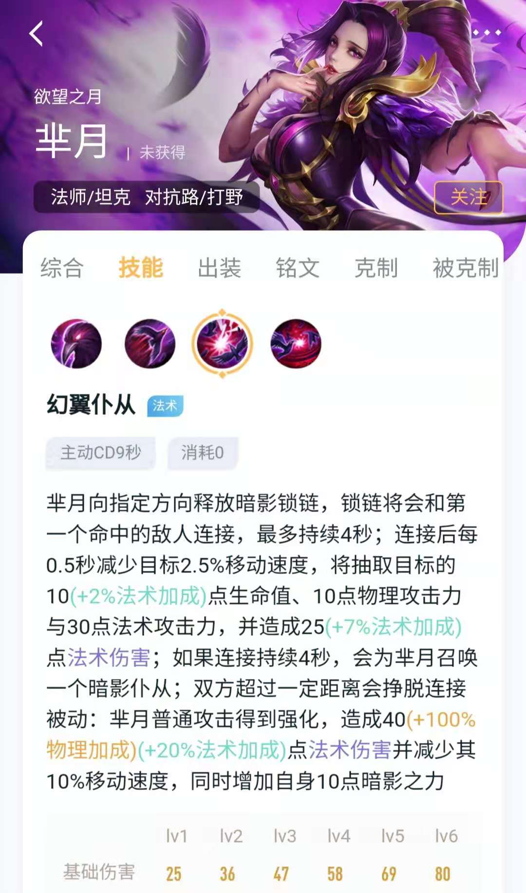 机械零部件 第4页
