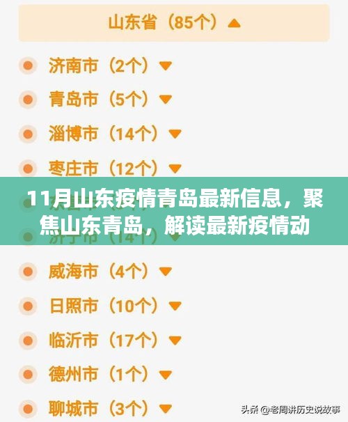 青岛疫情最新状况更新报告