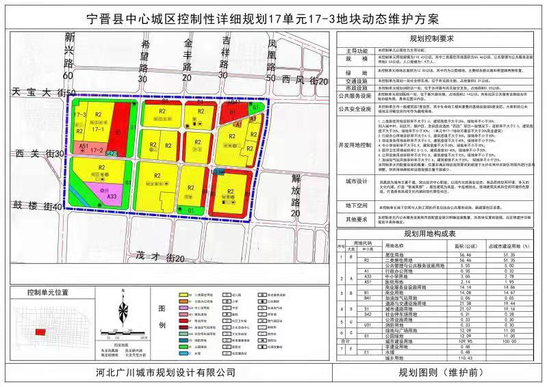 宁晋北部新区最新动态及参与发展指南——从初学者到进阶用户的必备指南