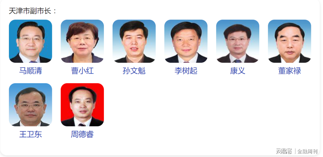 天津市管干部最新公示🌟